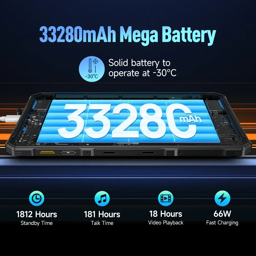 Ulefone Armor Pad 3 Pro 4G Rugged Tablet 33280mAh Battery 16GB RAM+256GB ROM Smart Pad 50MP 10.36 Inch 2K Android 13 Tablets PC