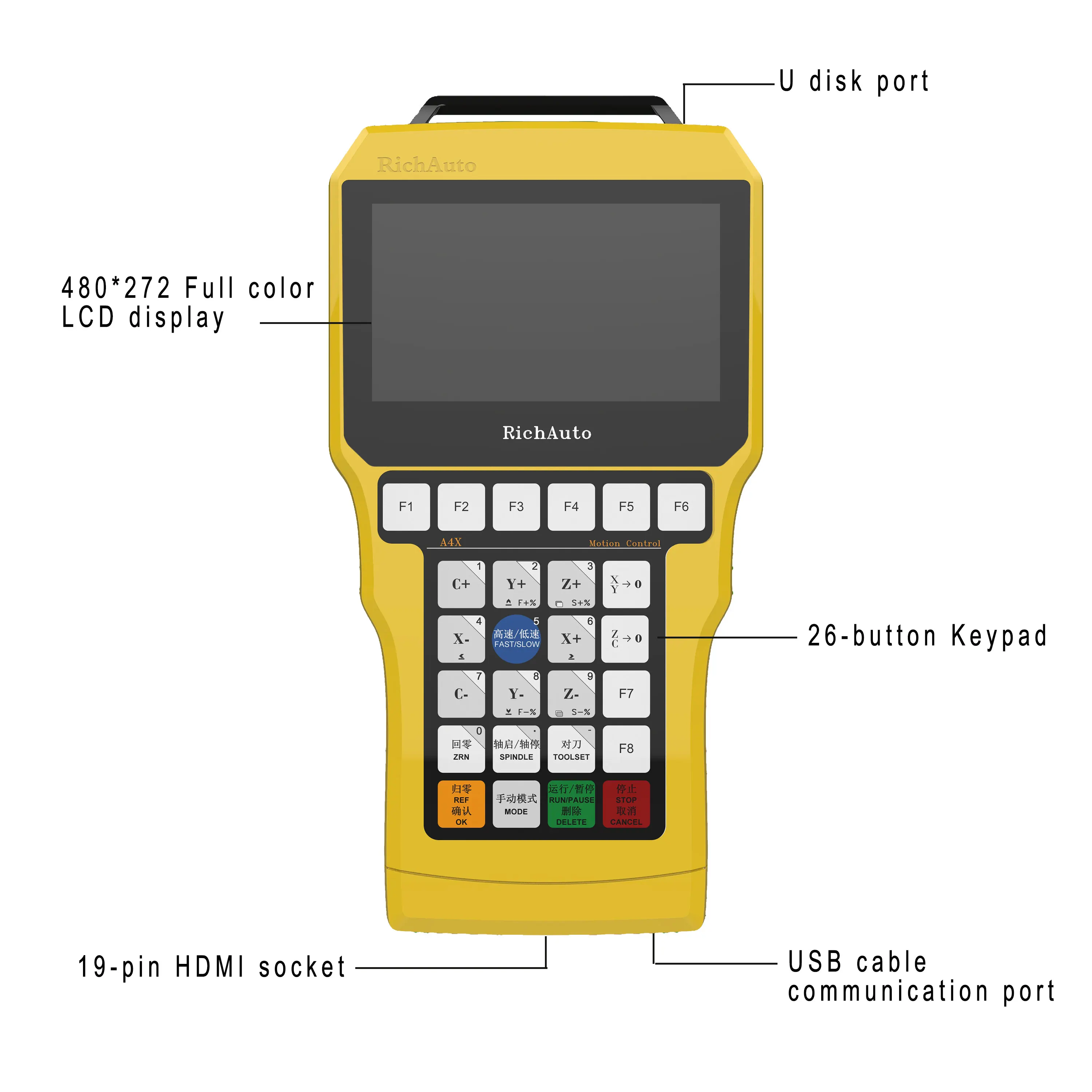 New Richauto 3 Axis…