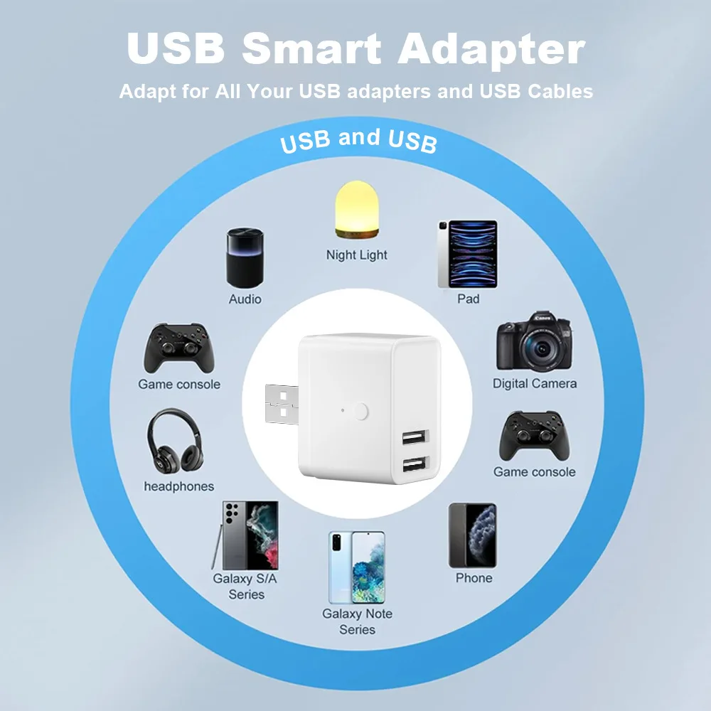 Tuya Smart WiFi Zigbee Micro Adaptor 2 Gang Mini USB Power Adaptor Charge Plug Timing Voice Smart Life Control Via Alexa Google