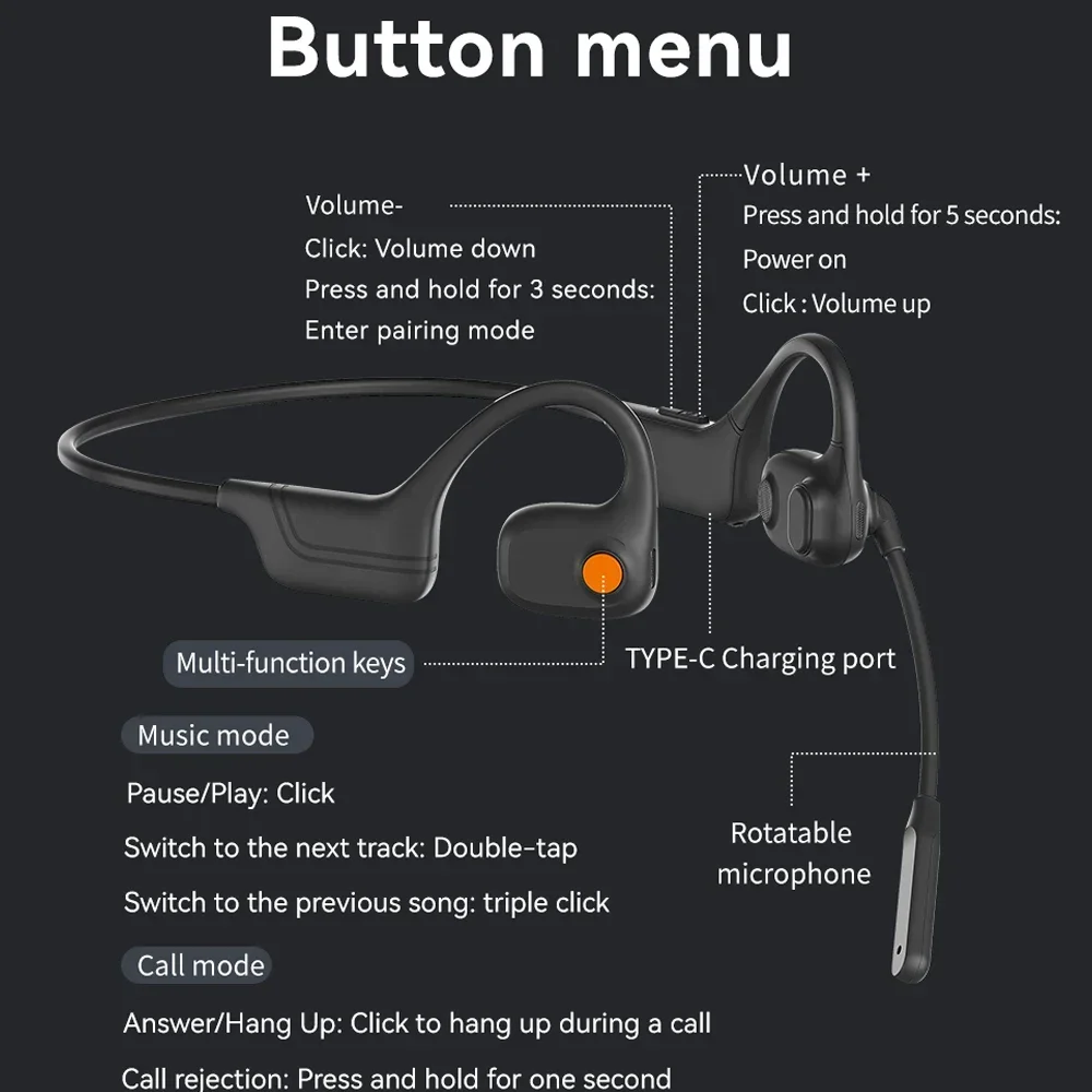 سماعات أذن مفتوحة احترافية 2026 مع ميكروفون لإلغاء الضوضاء IPX5 مقاوم للماء AI مترجم BT 53 لاسلكي للجري وصالة الألعاب الرياضية