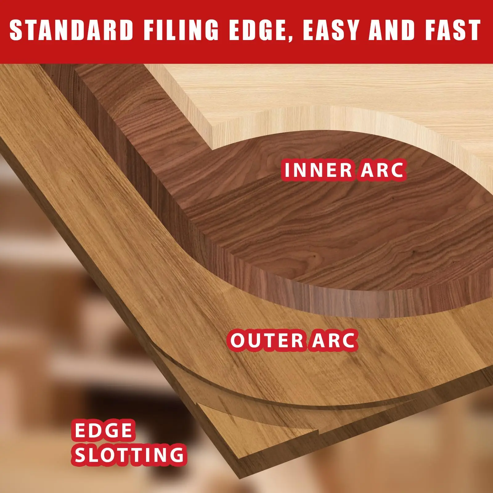 5Pcs Radius Corner Jigs for Wood Working, Woodworking Round Corner Radius Templates, Radius Jig Corner Radius Routing Templates