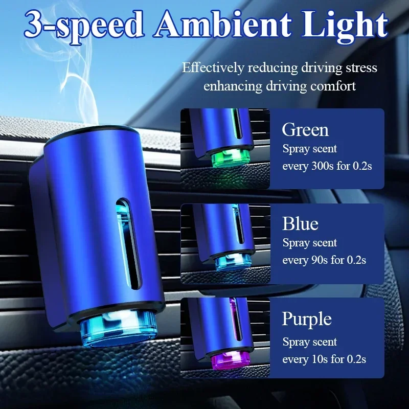 Car Freshener Air Diffuser Car Aromatherapy Machine Air Outlet Freshener Auto Air Diffuser Electric Aroma Smell Car Perfume