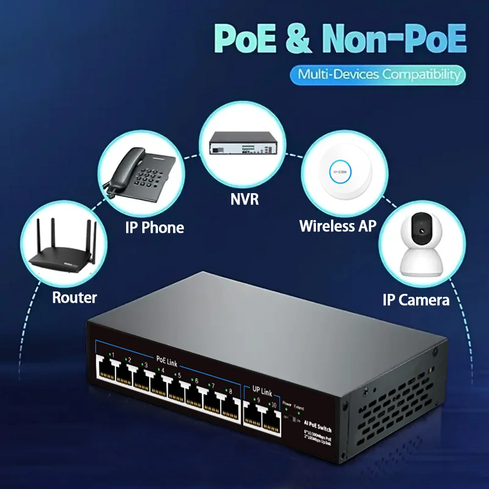 Huitenda POE Switch AI Smart Ethernet 10/100/1000Mbps VLAN Switch IEEE802.3AF/AT UP to 250m for IP Camera/ Wireless AP/Router