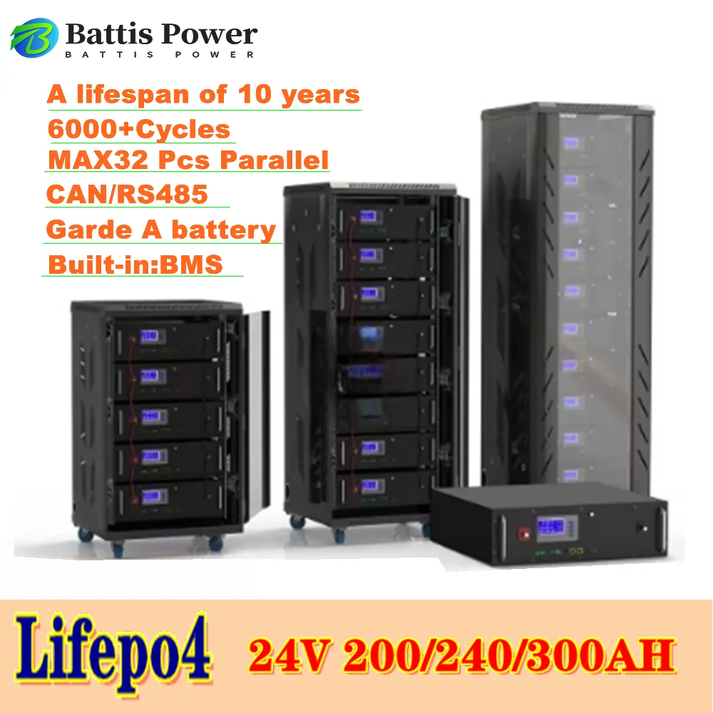 

LiFePO4 Battery 24V 200Ah/240Ah//300Ah 6KW＞6000 Cycles CAN BUS RS485 8S 200A BMS Max 32 Paralle