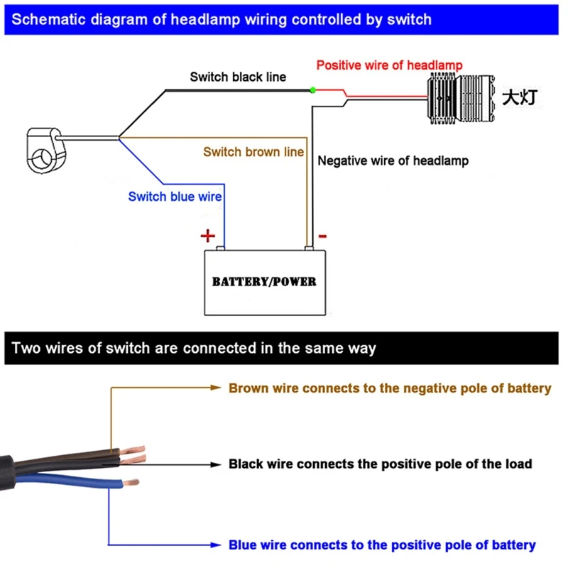 7/8\'\' 22mm Motorcycle Aluminum Alloy Handlebar Switches Waterproof 2 Files + 3 Files Headlight Fog Spot Light ON/OFF 12V