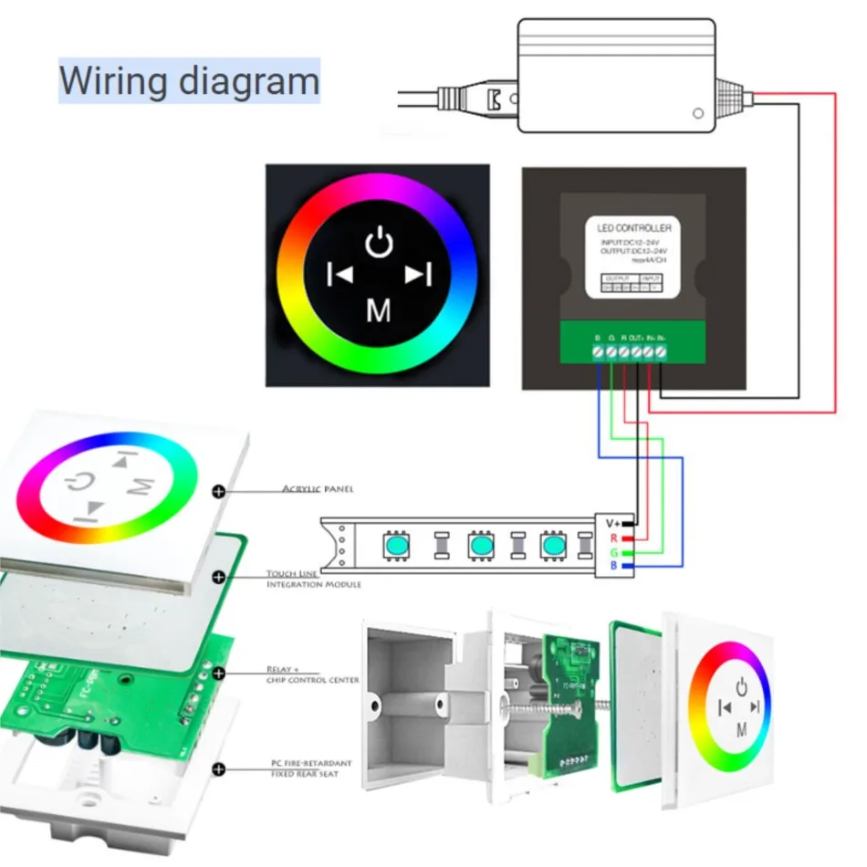 LEDウォールマウントRGBコントローラー,3チャンネル,信号調光器,フルタッチ86パネル,5050,12v,24v,12a,新品