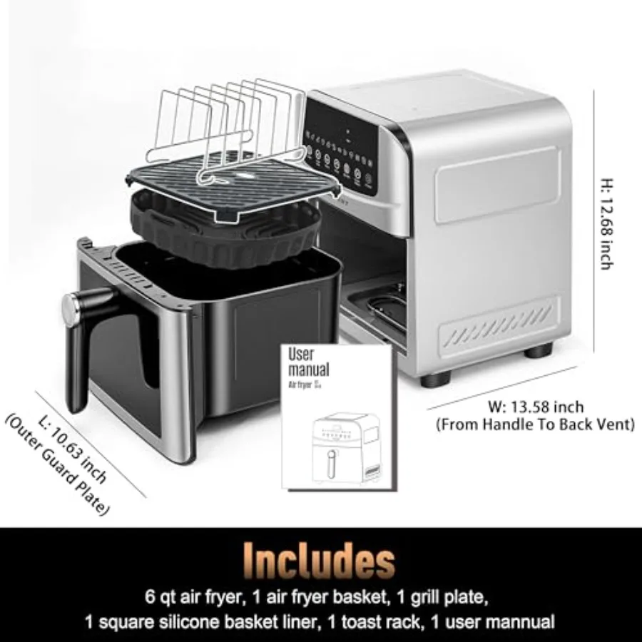 description