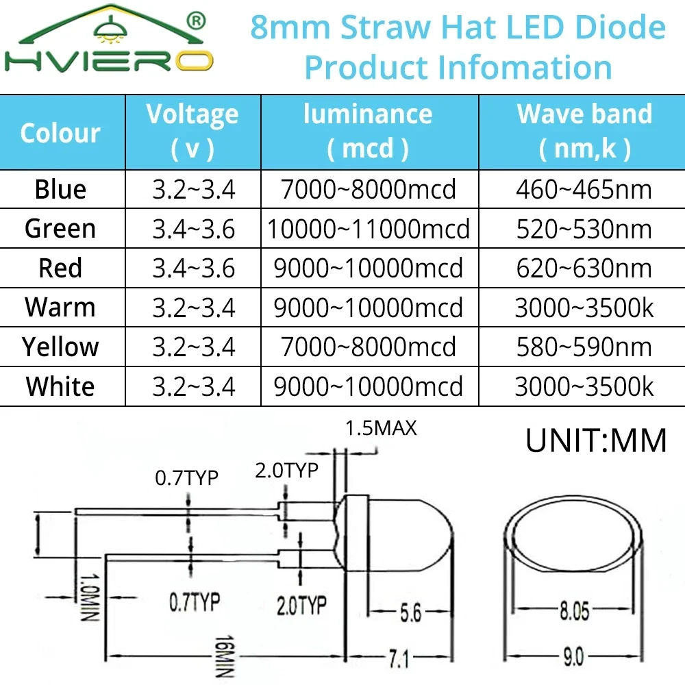 50 Uds. De cuentas de lámpara LED de 8mm, diodo superbrillante, bombilla Led de alimentación, blanco, rojo, amarillo, azul, verde, luz emisora,