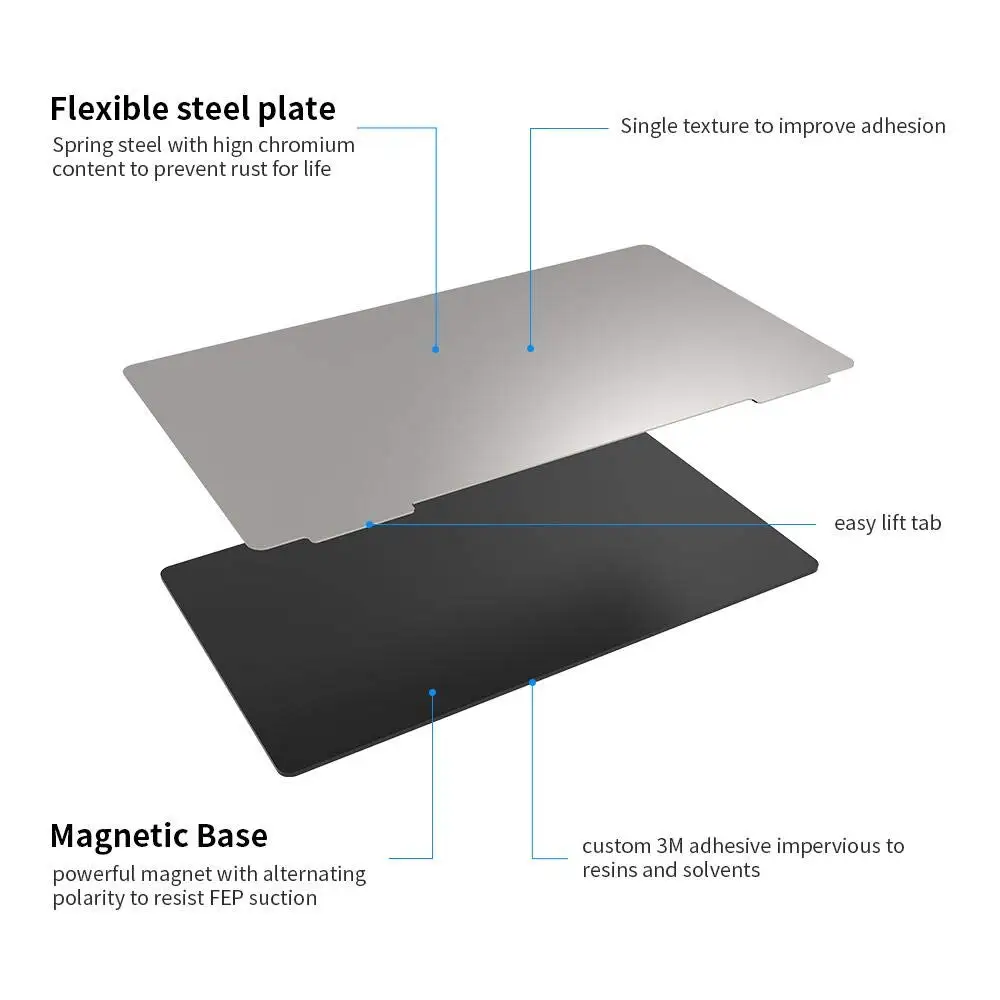 Kreativität 3D Drucker LCD Harz Magnetische Flexible Stahl Platte Kits 138*85mm Für LD002H LCD Drucker Impressora 3d