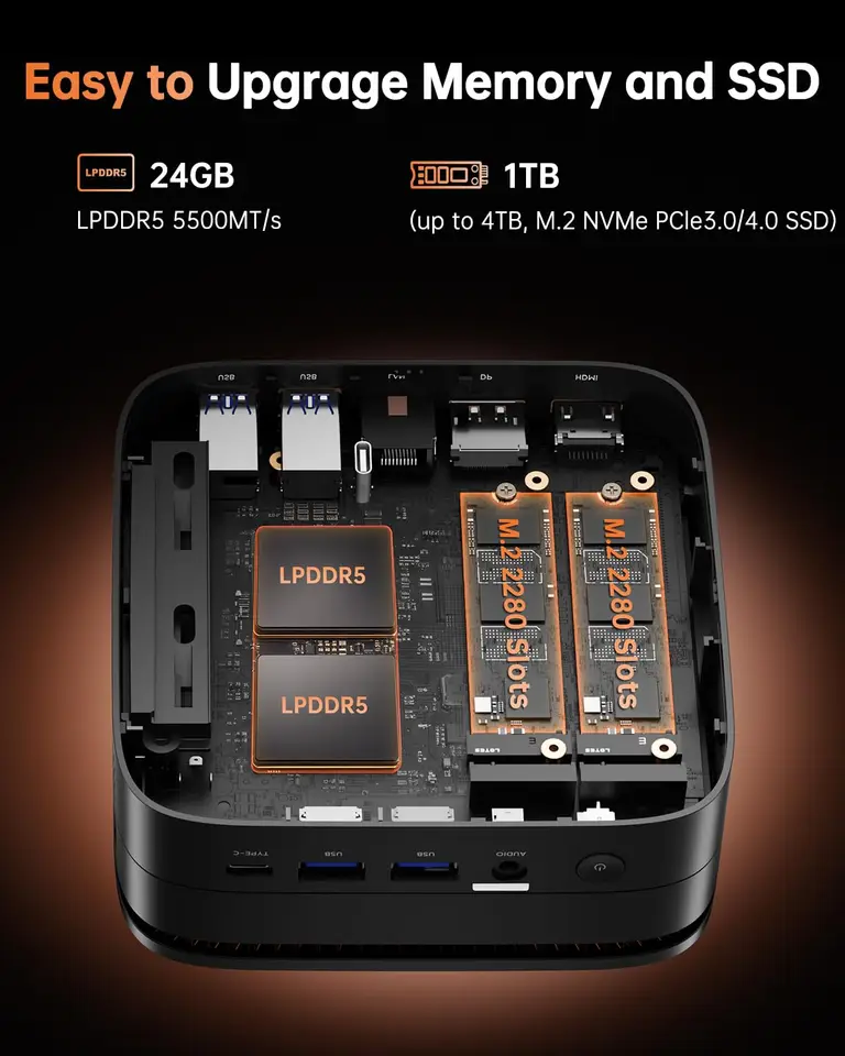 ACEMAGIC Mini PC AMD Ryzen 7 7735HS Gaming Mini PC 8 Cores 16
