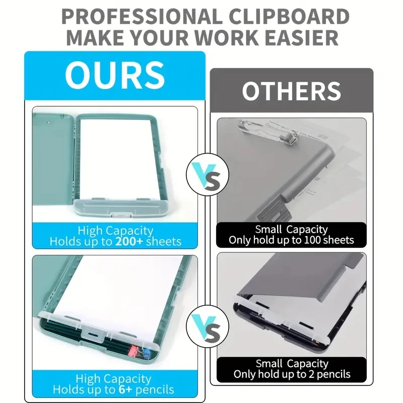 New Multifunctional Clipboard with Storage PP Folder Storage Box File Box A4 Whiteboard Keeping Your Documents Organized