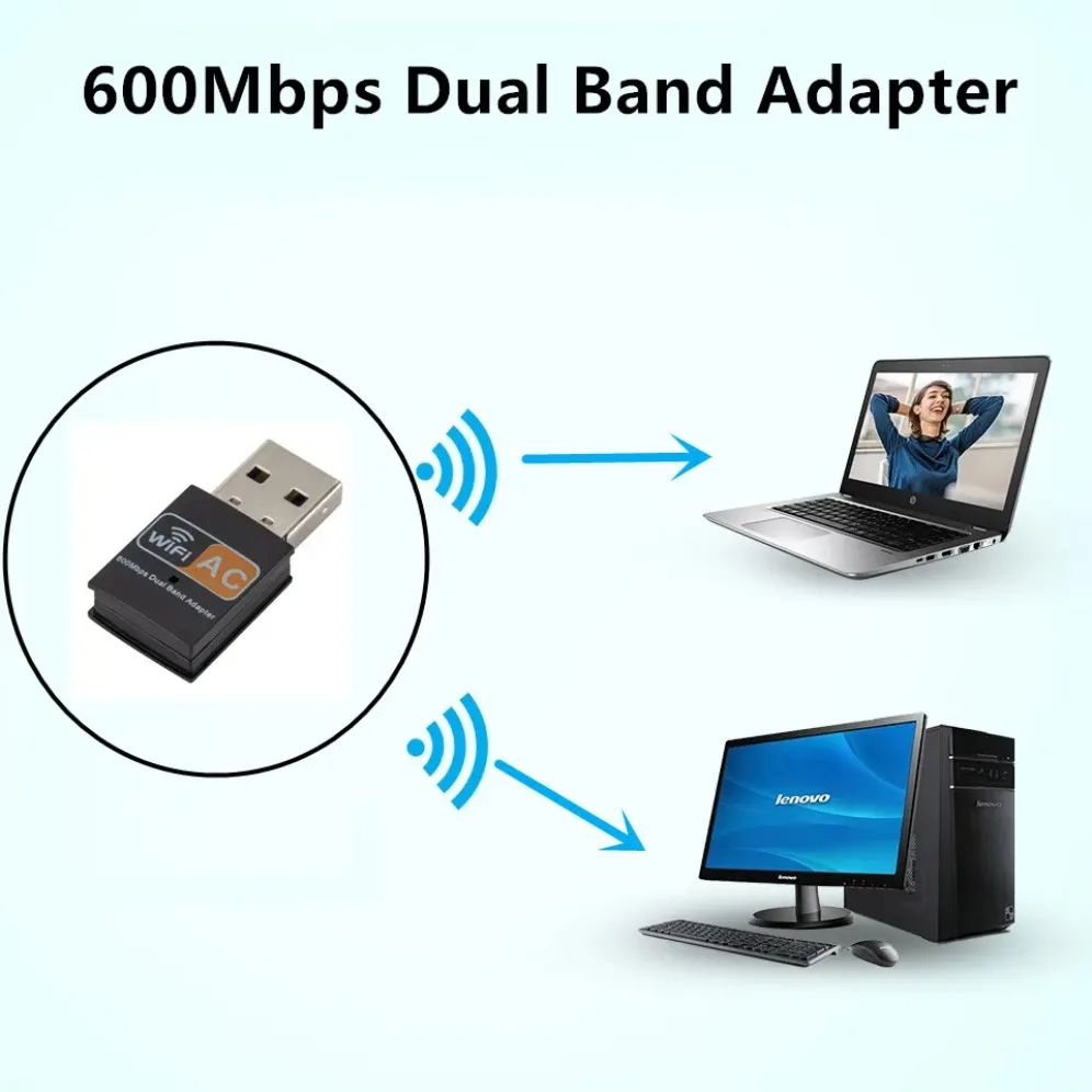 Grwibeou usb wifi adapter 600mbps 2,4 ghz 5ghz wifi antenne dual band 802.3b/n/g/ac mini drahtloser computer netzwerk karten empfänger