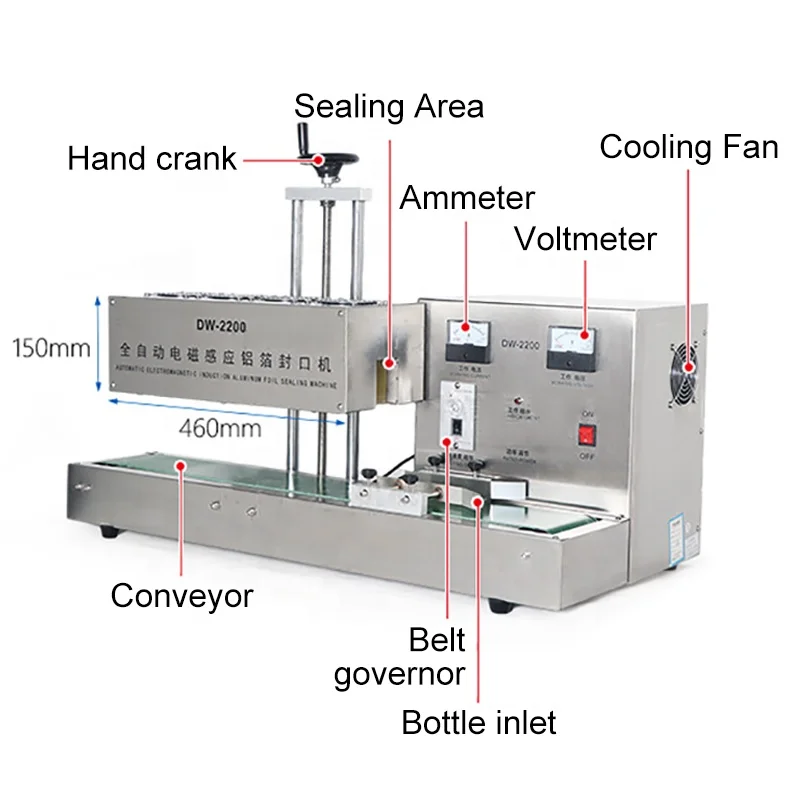Customized Automatic Electromagnetic Induction Stainless Steel Ketchup Plastic Sharp-tipped Bottle Aluminum Foil Sealing Machine