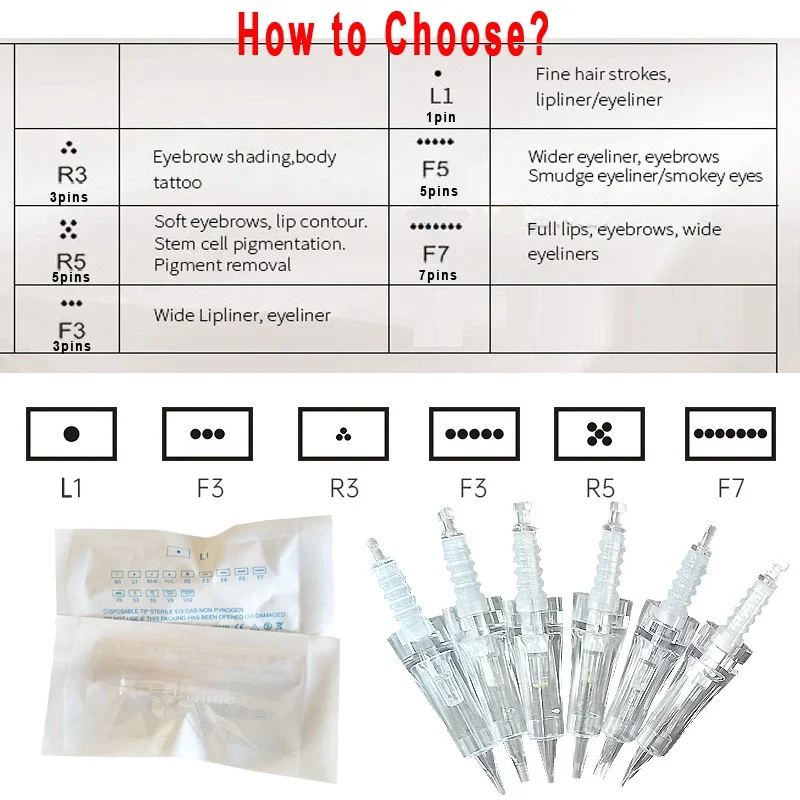 100/50/10Pcs Dr.Pen Tattoo Bayonet Cartridge Needles Replacement For Dr pen N2/M7/M5/E30/A6/A1/A10 Micro Needle 1 3 5 7 Pins PMU