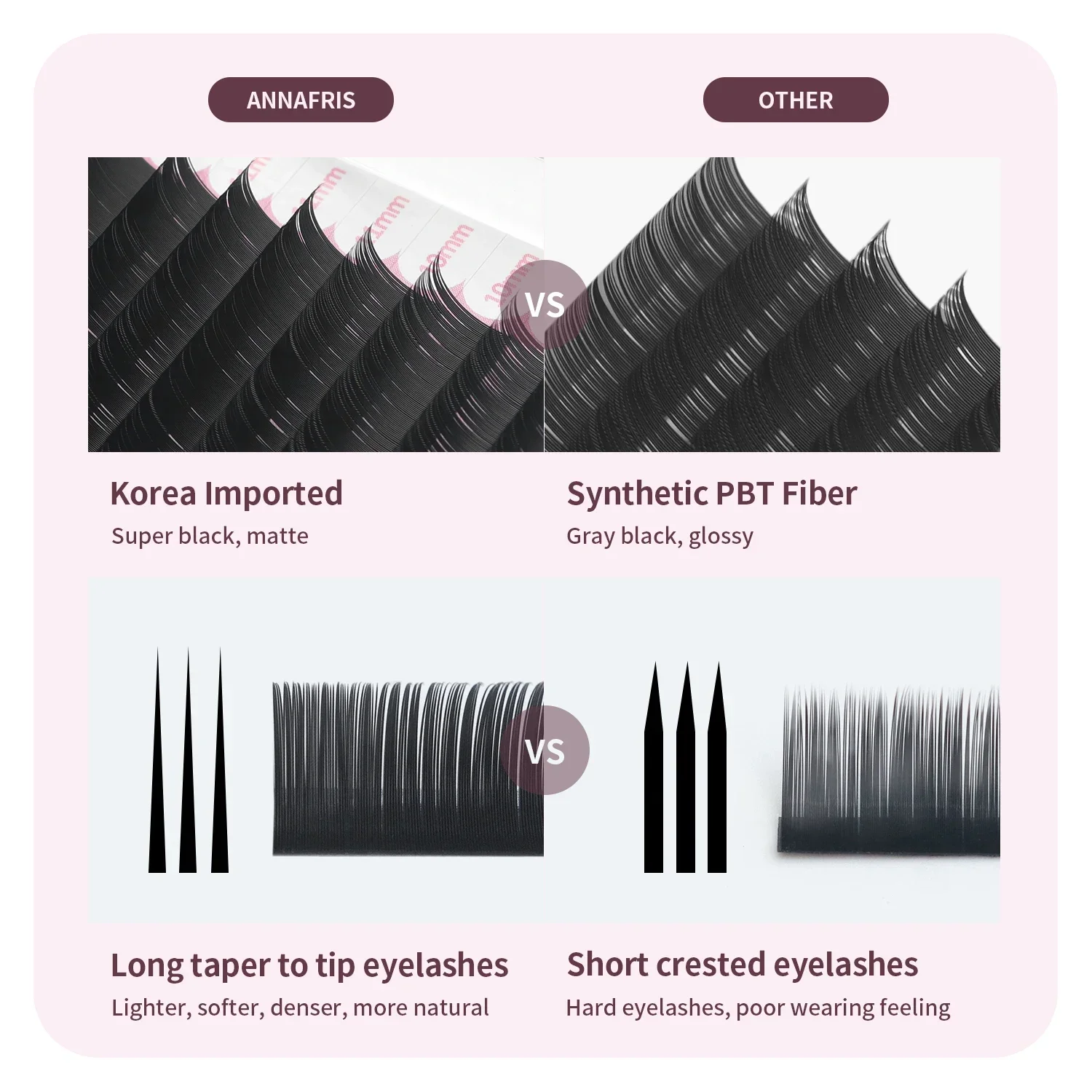 ANNAFRIS Korean PBT 8~25mm MIX Long Length Natural Matte Individual Premium Eyelashes Extension Faux Mink Supplies Lashes Makeup