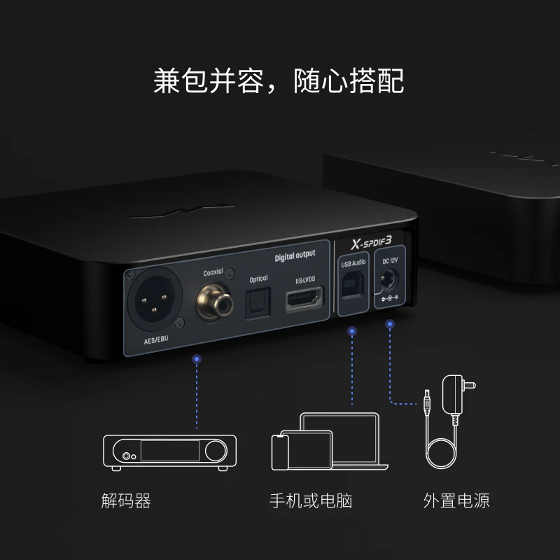 MATRIX X-SPDIF Interfaccia digitale USB di terza e 2a generazione doppio orologio femtosecondo Isolamento uscita IIS