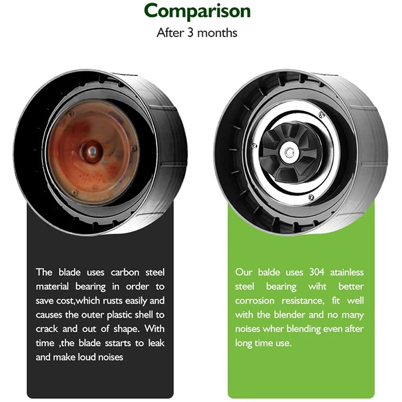 EAS – pièces de rechange de mélangeur, lame croisée et bague d'étanchéité, pour Nutribullet 600W/900W, accessoires de lame d'extraction
