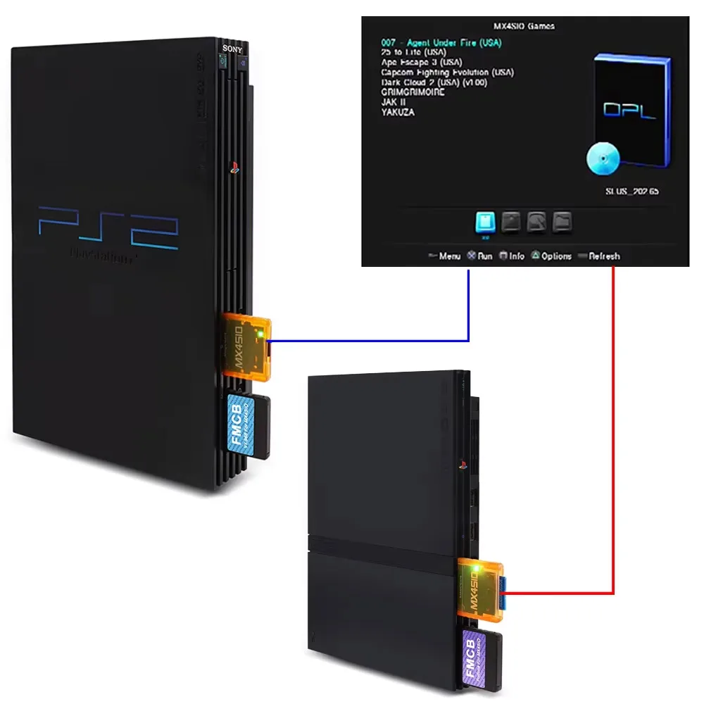 BitFunx MX4SIO SIO2SD อะแดปเตอร์ TF/SD Card Adapter Card Reader สําหรับ SONY Playstation2 PS2 เกมคอนโซล