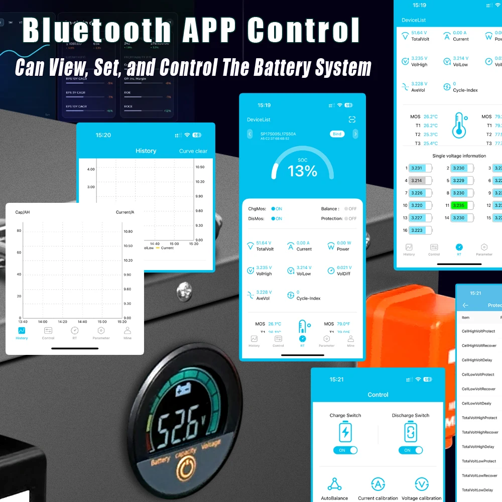 24 فولت 48 فولت 100 أمبير 200 أمبير LiFePO4 بطارية حزمة مع بلوتوث BMS 6500 + دورات للمنزل Soalr RV PV العاكس قارب عربة جولف #5