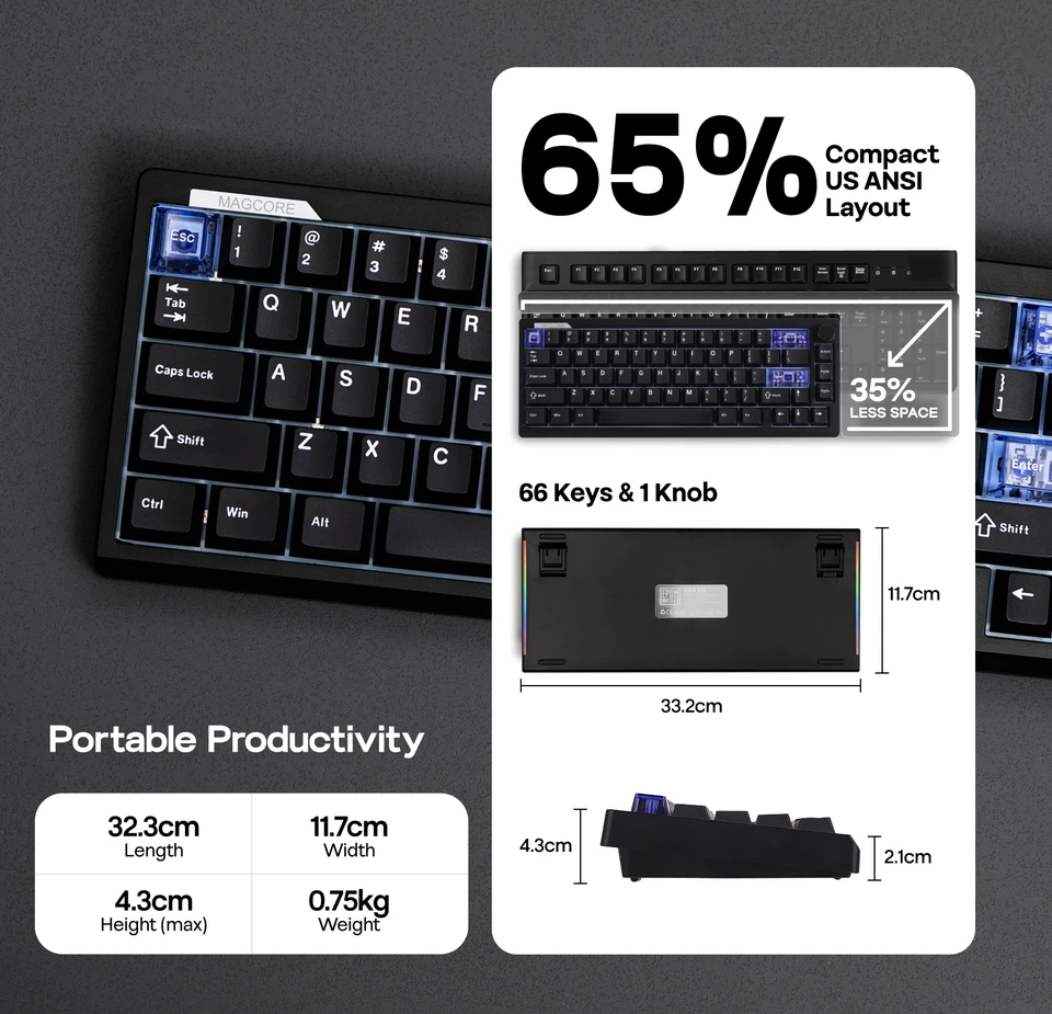 EPOMAKER Magcore65 Lite 65% US QWERTYレイアウト 有線/BT/2.4Ghz