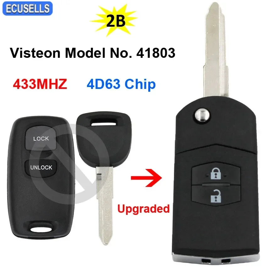 Ecusells Upgraded 2 Button Folding Remote Car Key 433MHz 4D63 Chip for Mazda 2 3 6 2002 2003 2004 2005 Visteon Model No. 41803