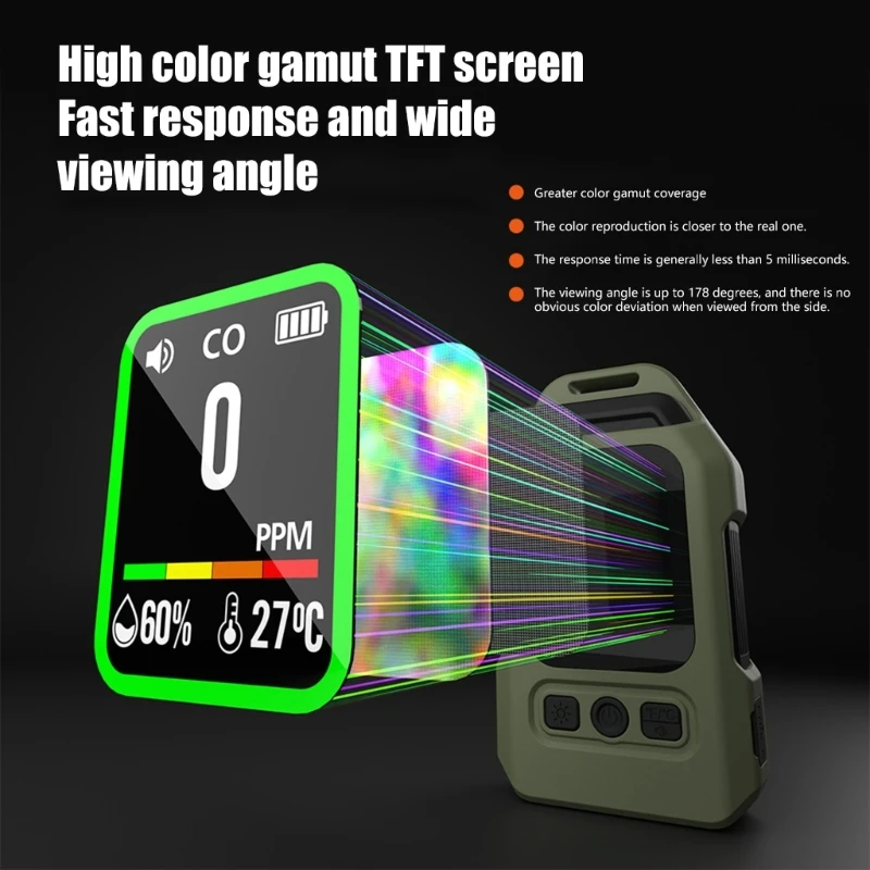 Rechargeable CO2 Co… - image