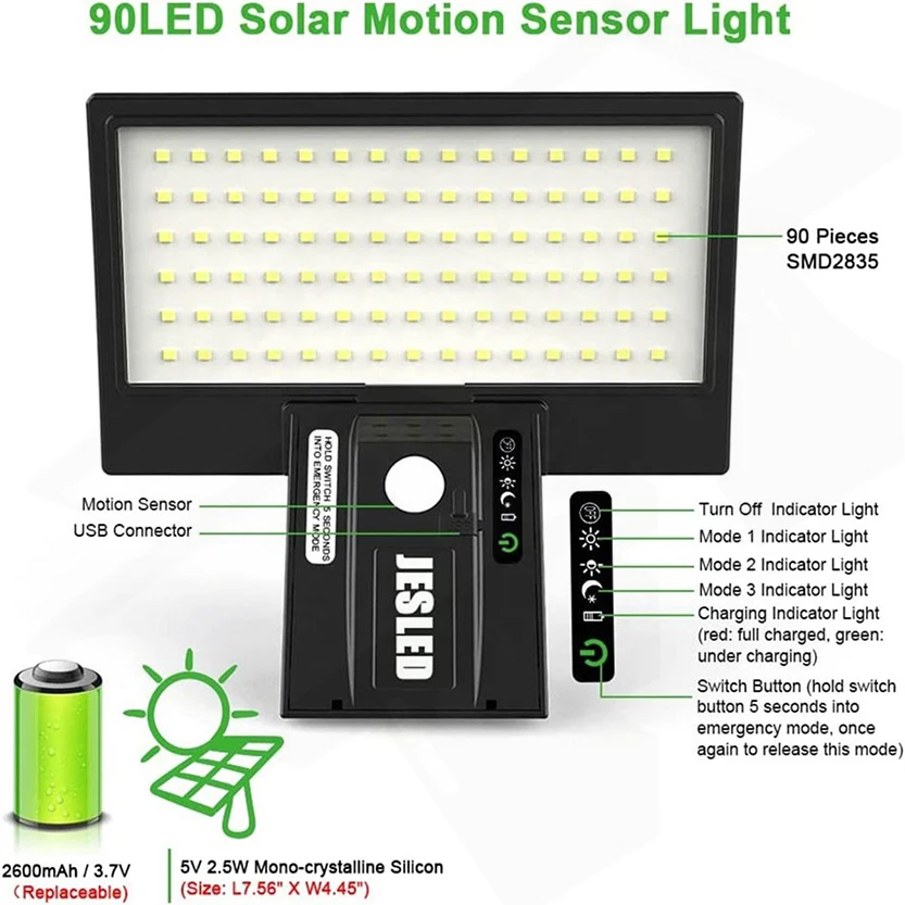 Impermeável Solar Lâmpadas De Parede com Sensor De Movimento Humano, indução LED Street Light, Quintal Iluminação, Decoração Do Jardim, Iluminação Exterior, Mais Novo, 3 Modos