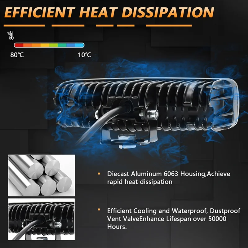 

2PCS 6 Inch LED Light Bar, 80W Fog Light Off Road Lights Work Light Bar For Truck SUV ATV Boat Motorcycle Parts Yellow Light