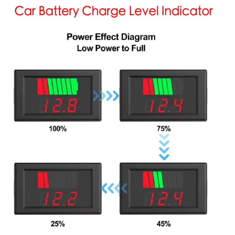 12V 24V 36V 48V 60V Car Battery Charge Level Indicator Lithium Battery Capacity Meter Tester Display LED Tester Voltmeter