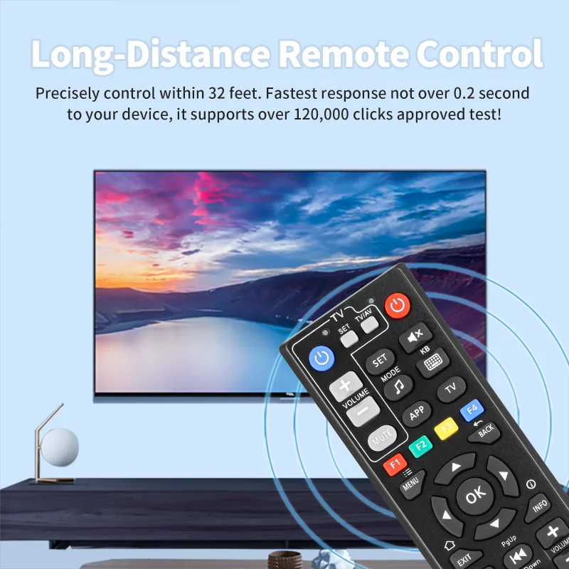 MAG Remote Control Remote Control Compatible with MAG TV Box MAG250 MAG254 MAG255 MAG256 MAG257 MAG260 MAG275 MAG349 MAG350 MAG3