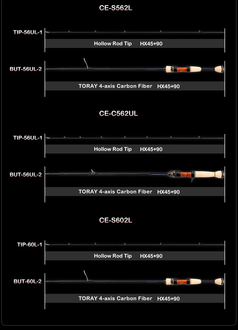 PURELURE CREEK DANCE Forellenrute BFS Fishing Casting UL Spinning Light Travel Rod Stream Ejection Rod Fuji Alconite Ring Barsch – Detail 22