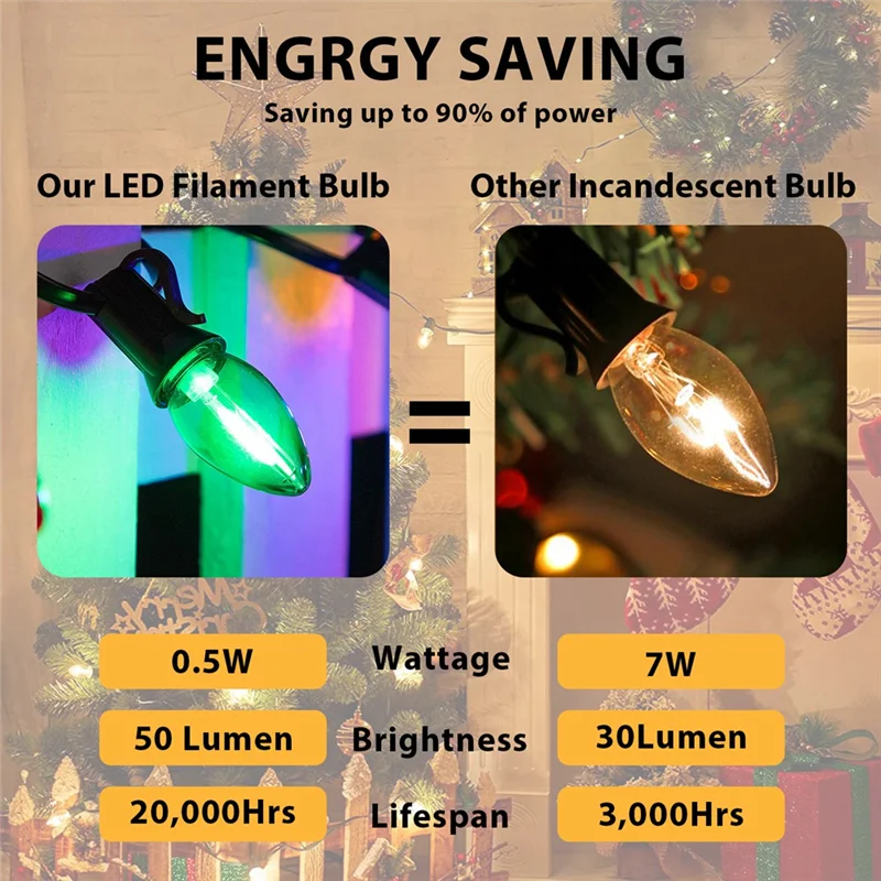 【B07R】Mini Żarówka LED Nietłukąca Plastikowa Do Dekoracji Świątecznych 25 SZTUK Wielokolorowe Świeczki Na Imprezę, Do Obrzeży Dachu, Do Ogrodu