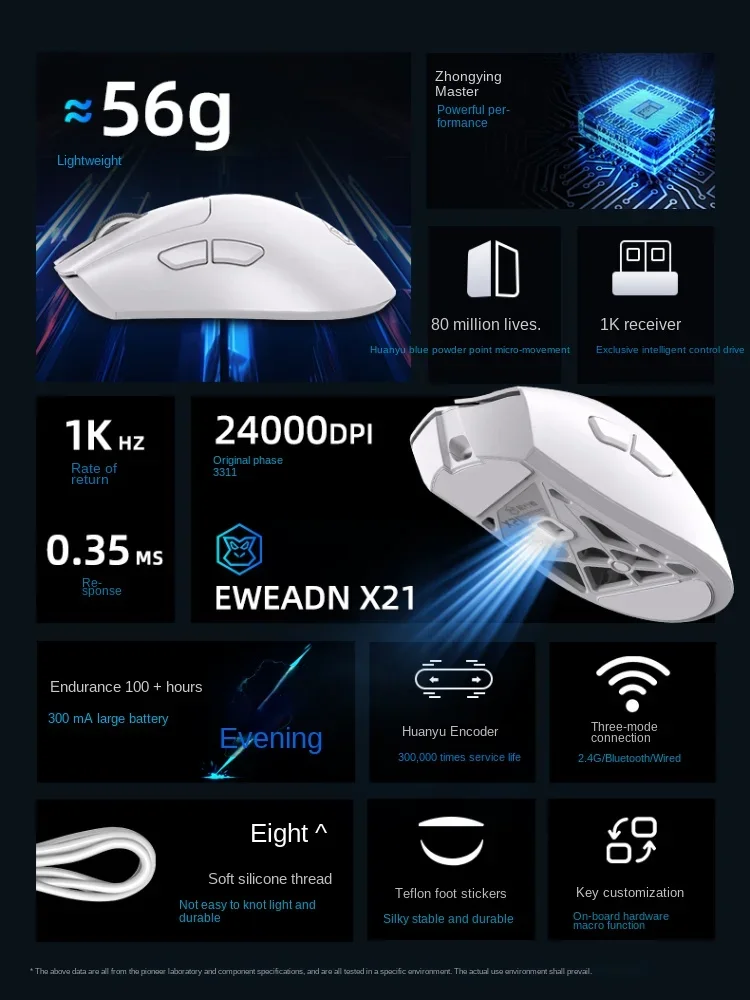 Imagem -05 - Eweadn X21 Mouse sem Fio Bluetooth 2.4g Três Modos Paw3311 Leve E-sports Gaming Mouse pc Gamer Portátil Acessórios Presente