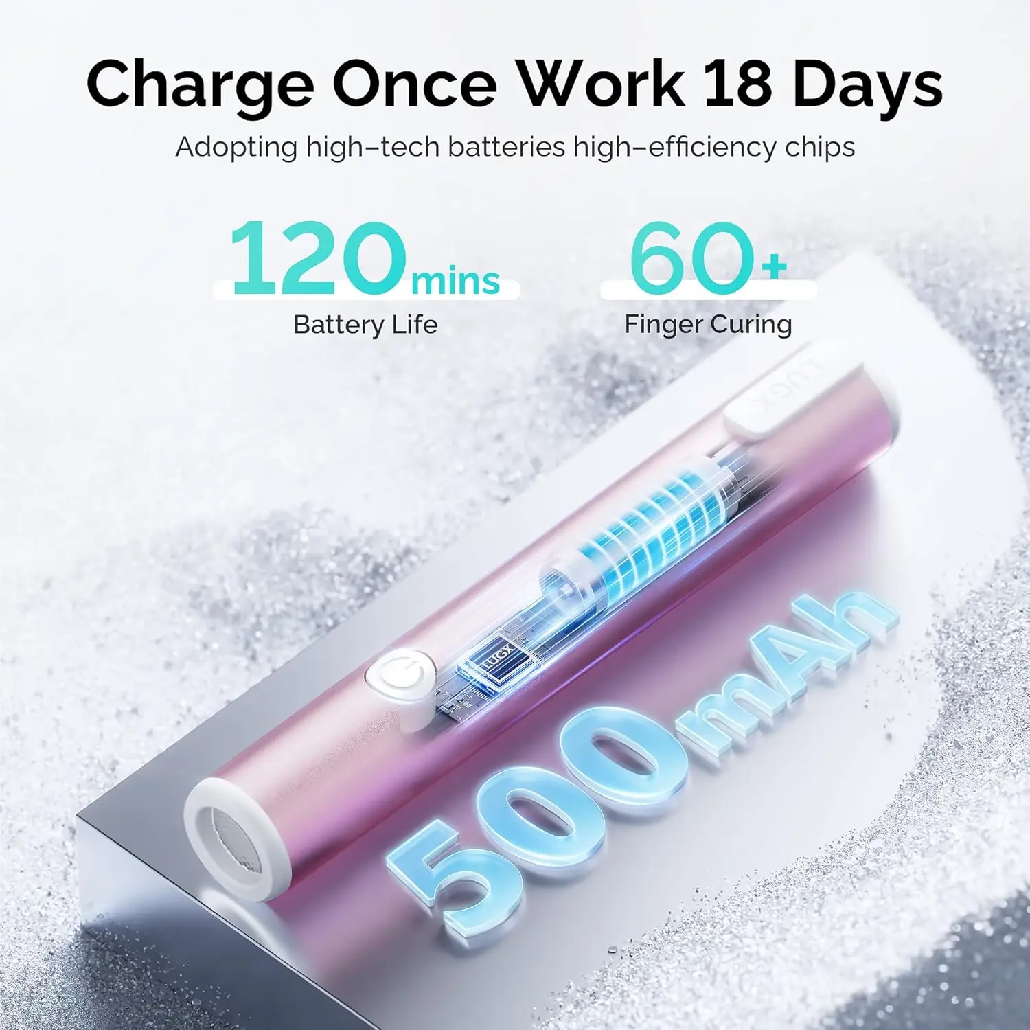 Luz UV de mano para uñas de gel con carga magnética: lámpara de uñas LED portátil para esmalte de gel, rosa