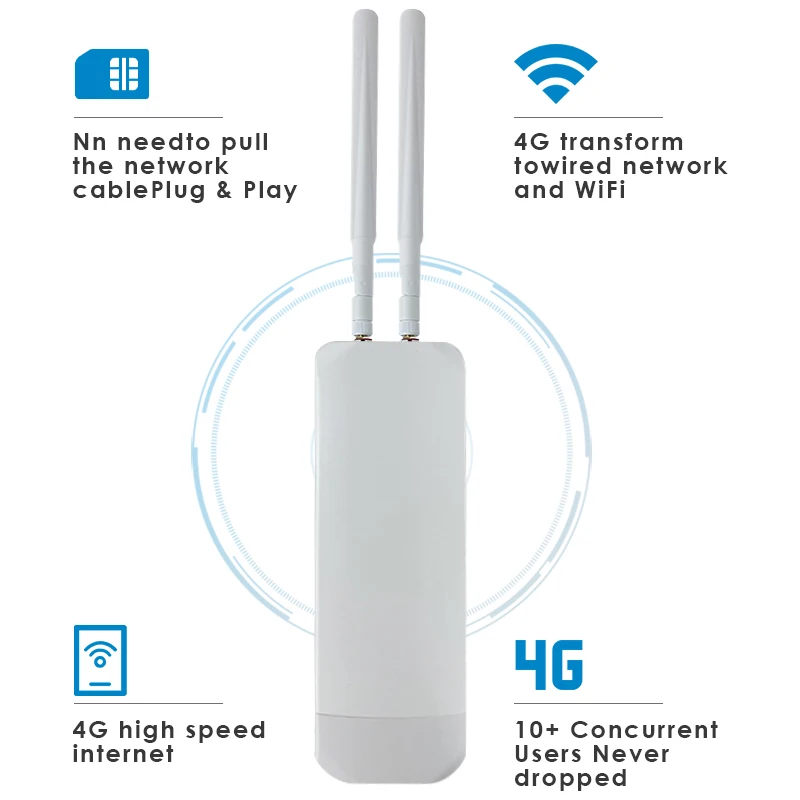 屋外用防水wifiルーター,4g,家庭用ルーター,simカード,ポンワン,ランモデム,屋外,cat4,lte,300mbps