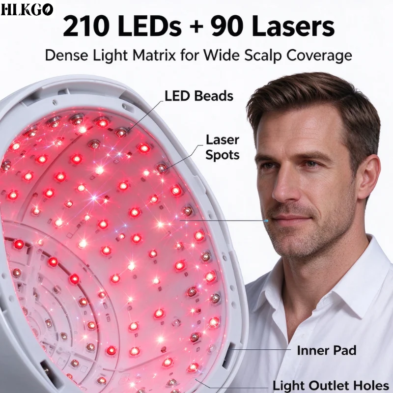 Home Use 660nm Laser Hair Growth Helmet 650nm Red Light LLLT Therapy Cap Professional Hair Regrowth Alopecia