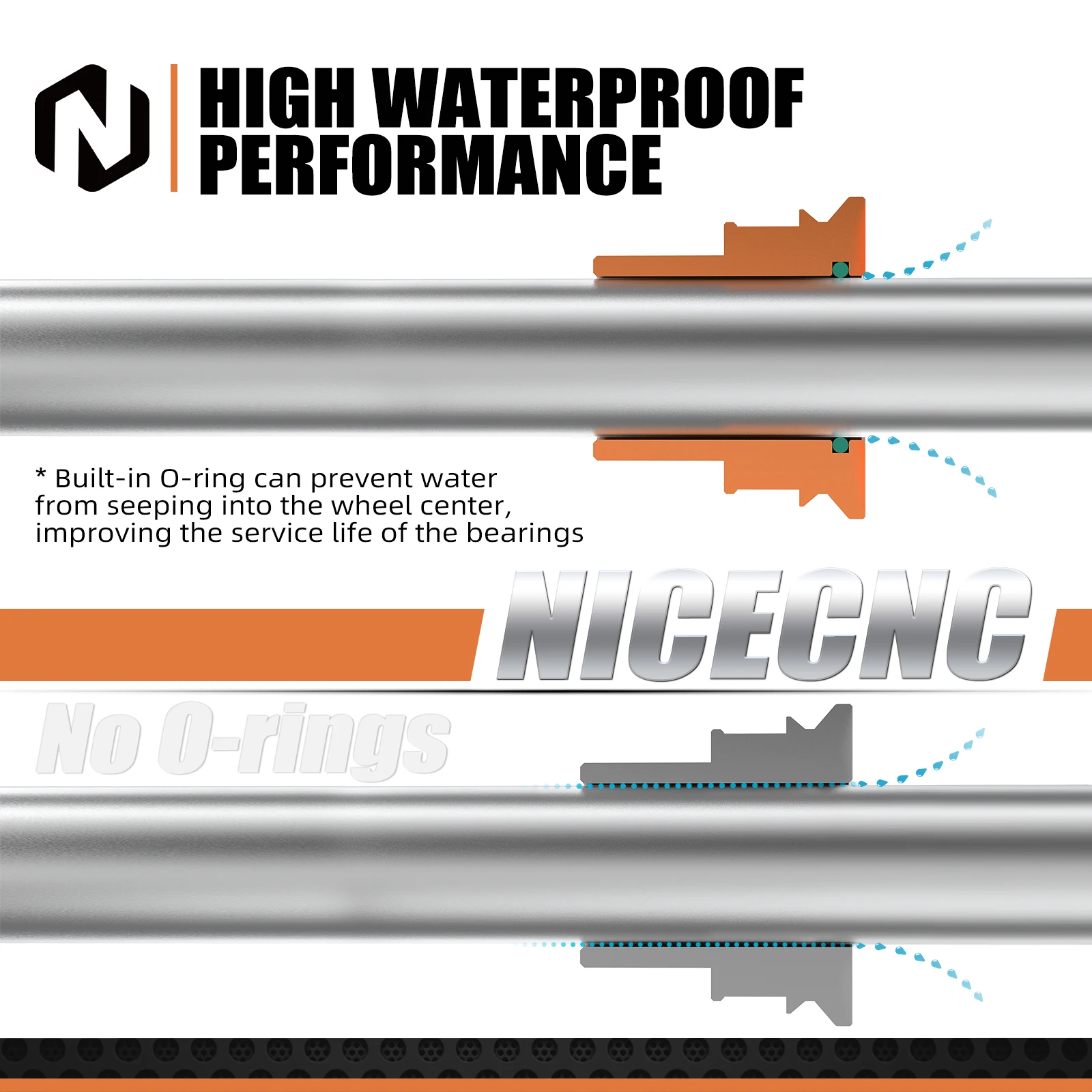 KTM EXC 300 XC-W 250 EXCF EXC-F XCF-W 530 500 450 400 350 300 250 200 150 125 XCW 2004-2023 リアホイールスペーサー ハブカラー