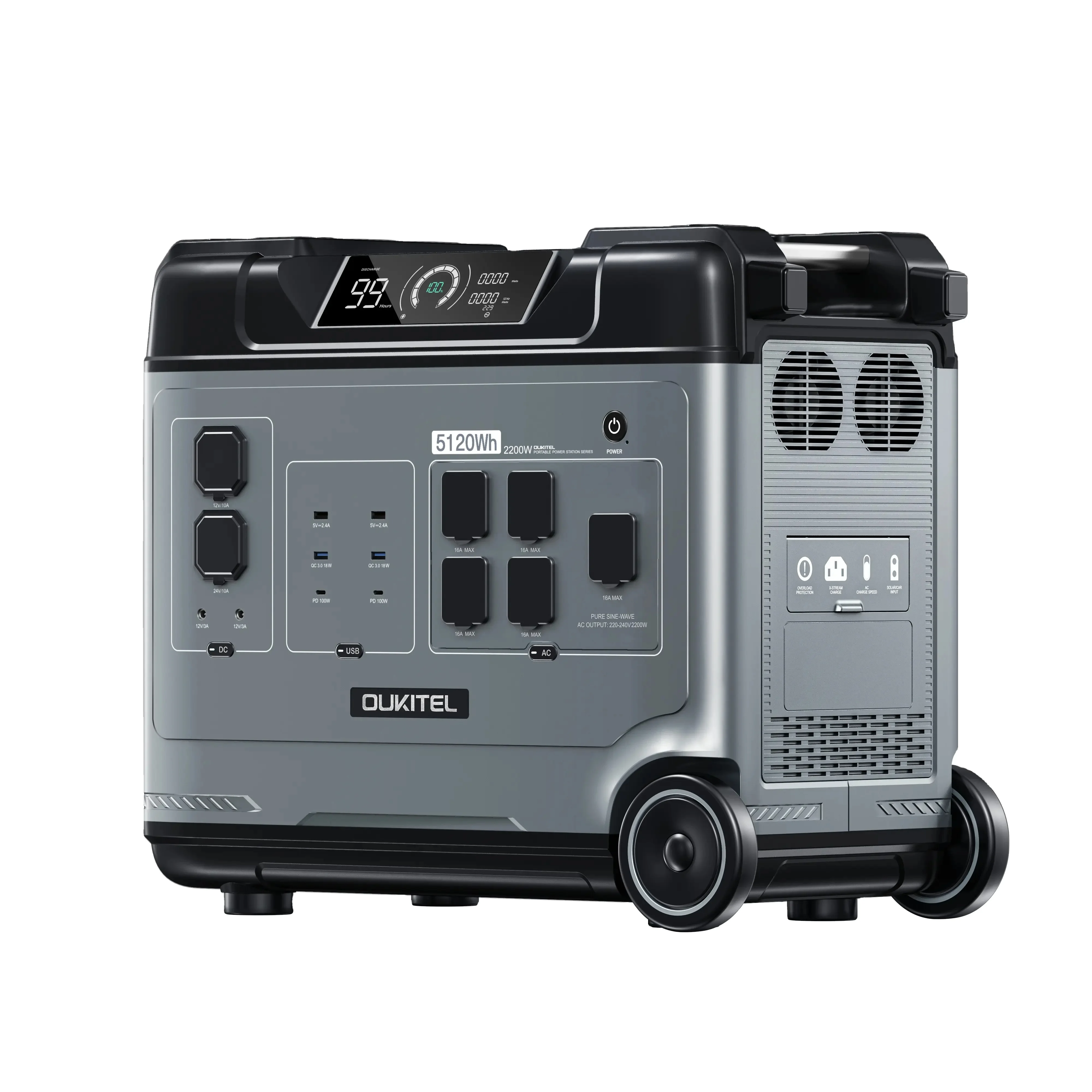 High Capacity 5100W…