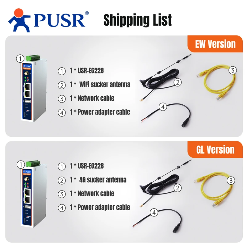 PUSR Linux كمبيوتر صناعي RK3506J Ubuntu 22.04 DDR3 512GB 2RS485 1CANFD Edge الحوسبة بدون مروحة ARM كمبيوتر صغير USR-EG228