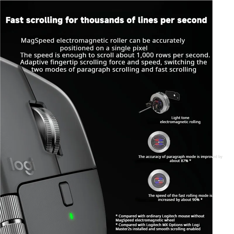 لوجيتك MX Master 4 حلقات ردود الفعل اللمسي MagSpeed 8000 ديسيبل متوحد الخواص مريح سماعة لاسلكية تعمل بالبلوتوث ماوس بطارية 70 يومًا