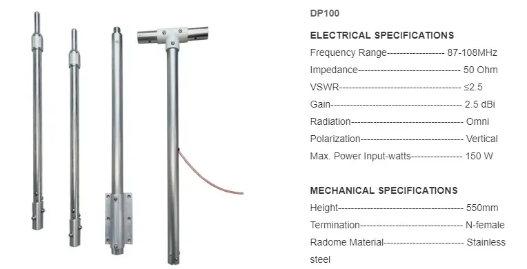 2-Bay Antenna Instead of 1-Bay Complete Including Power Divider + Connected Cable