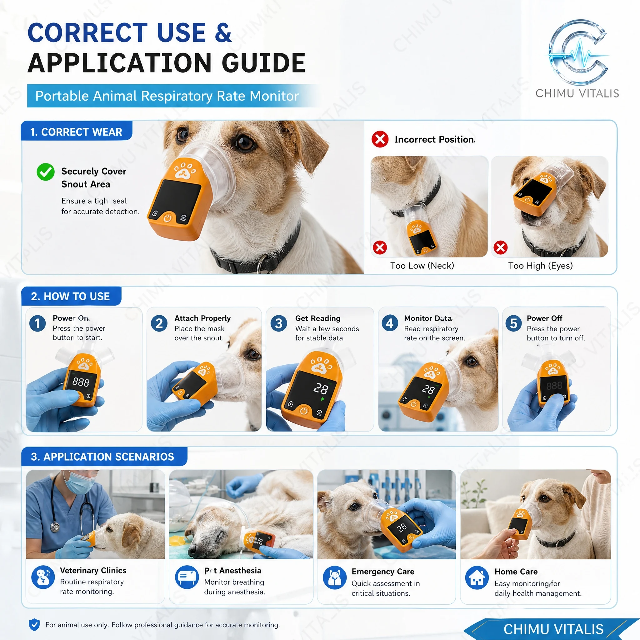 【CHIMU VITALIS】Veterinary Respiratory Apnea Alarm Breath Safe Sensor Audible Alert for Dog Cat Airway Management Clinic