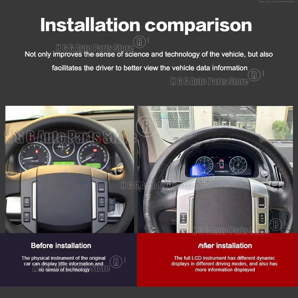 Car LCD Digital Cluster Virtual Cockpit Instrument Auto Speed Meter Dashboard Screen HD For Land Rover Freelander 2 2007-2015
