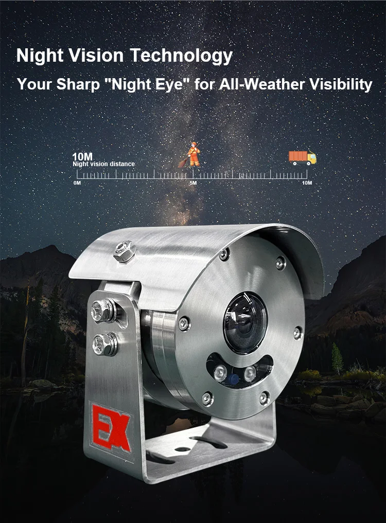 1080P Waterproof Explosion Proof vehicle camera for oil truck