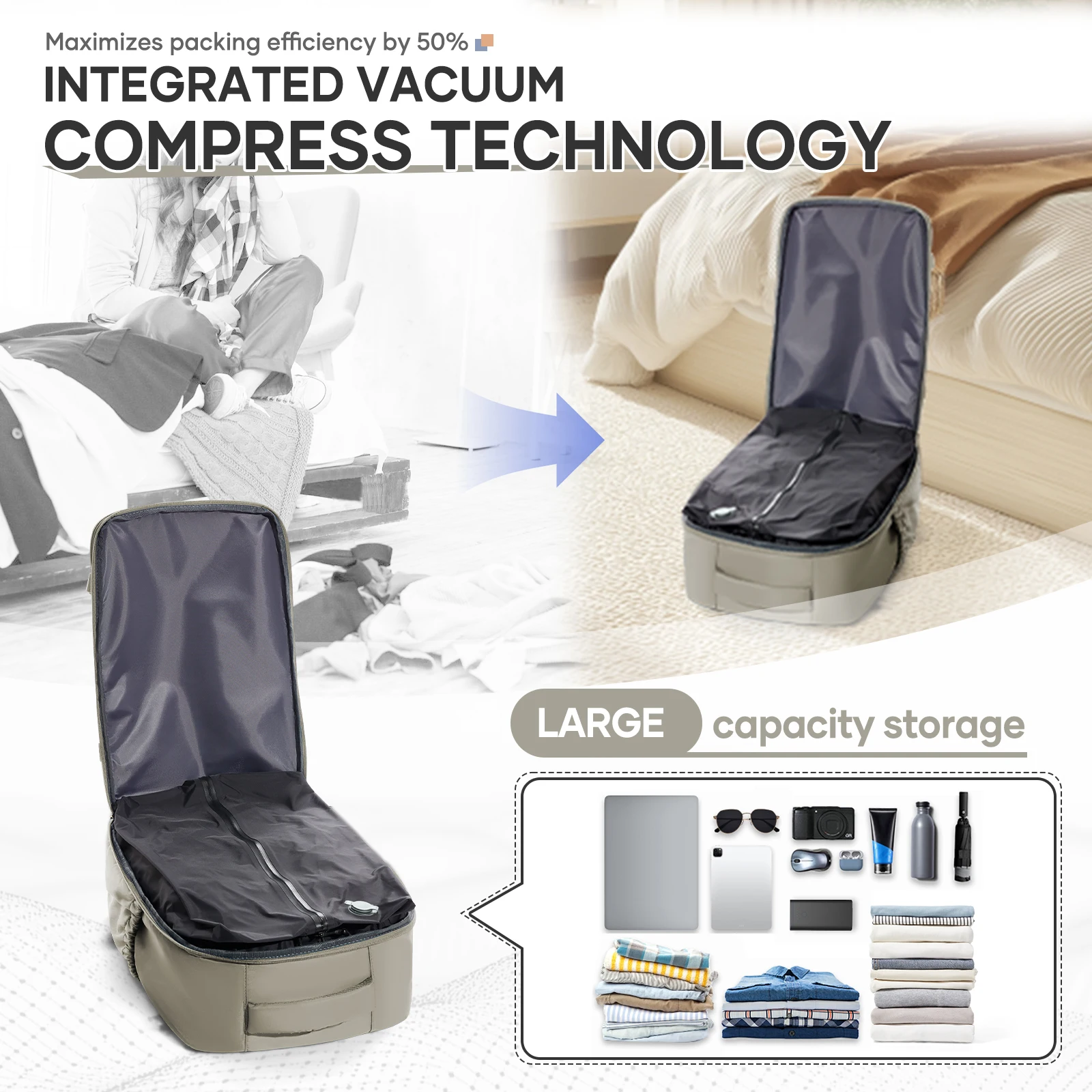 حقيبة Ryanair Cabin مقاس 40*30*20، حقيبة ظهر للسفر مضغوطة بالفراغ |   سعة كبيرة، حقيبة ظهر للجنسين، رحلات العمل والمشي لمسافات طويلة