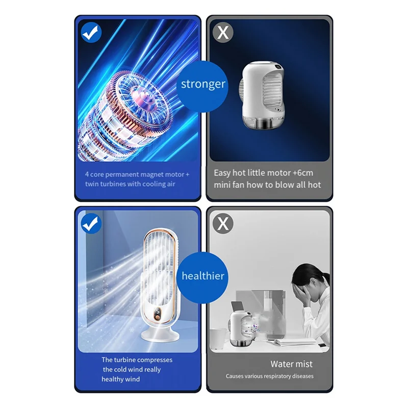 AB43-720° Flippable Bladeless Tower Fan, Oscillating Silent Fan With 5 Modes, Energy Efficient For Bedroom Office