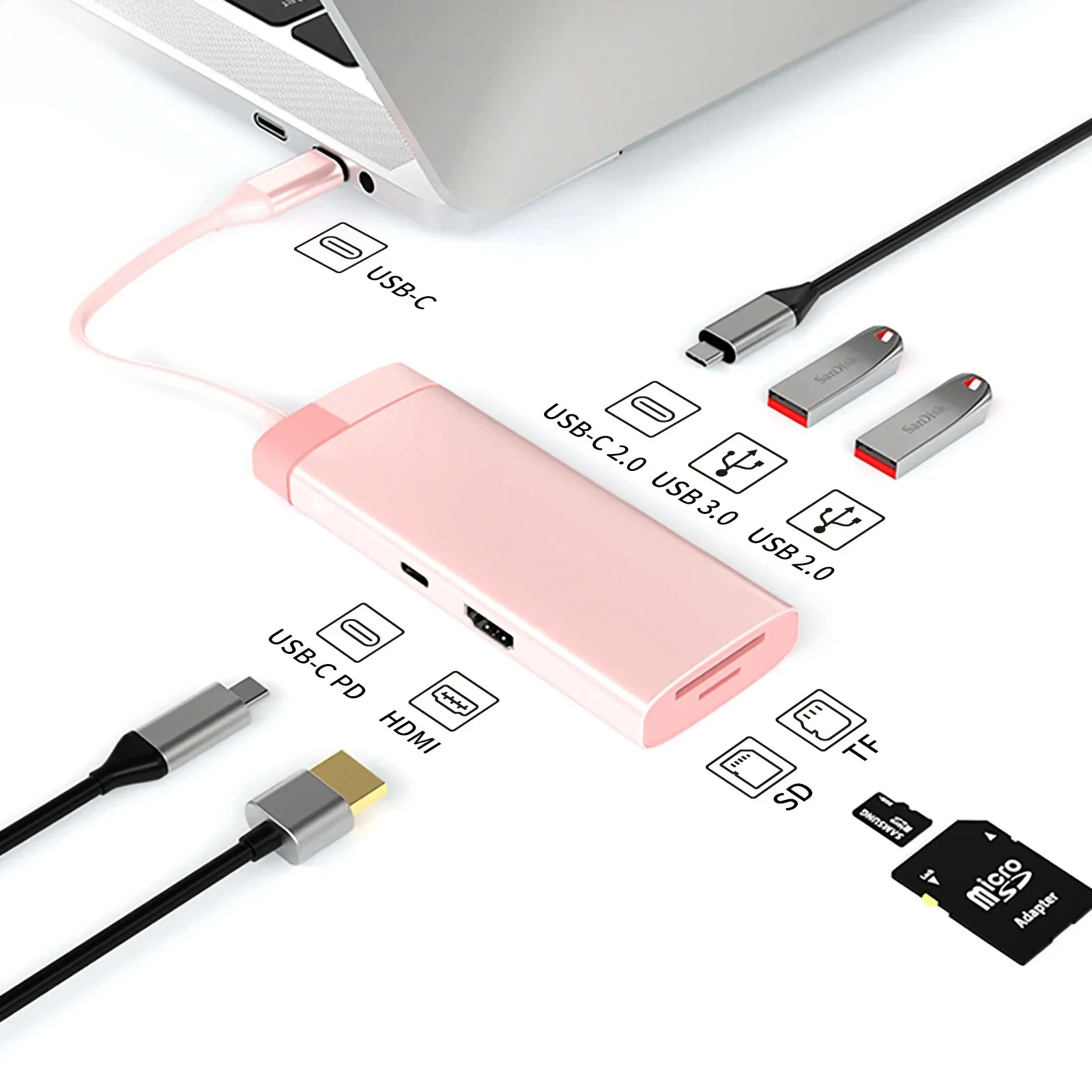 

c hub 7 in 1 usb c hub Type-C to PD 100W USB3.0 HD-MI USB-C2.0 SD TF for MacBookPro Air M1 M2 usb c docking station