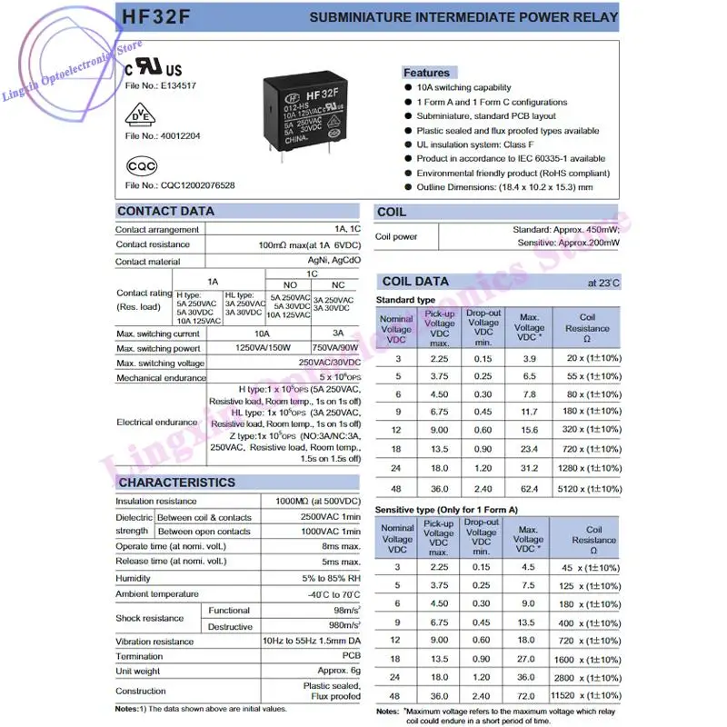 10 teile/los dc 5v 12v 24v relais jzc/hf32f-005/012/024vdc-hs3 zs3 hs 3a 5a 8a 10a 250vac 4pin 5pin JZC32F-012-HS3 HF32F-024-ZS3