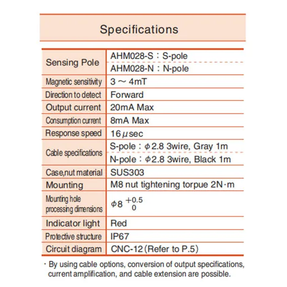 LanYuXuanFactory Wholesale Proximity Sensor Pnp Non Contact Inductive Displacement Metal Detection Sensor