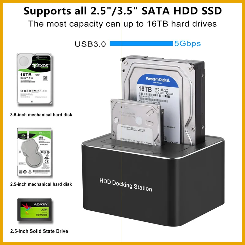 USB 3.0 to SATA 2.5"/3.5" HDD SSD Hard Drive Docking Station Dual HDD Dock Mobile HDD Enclosure+Cable+ac dc power For Computer